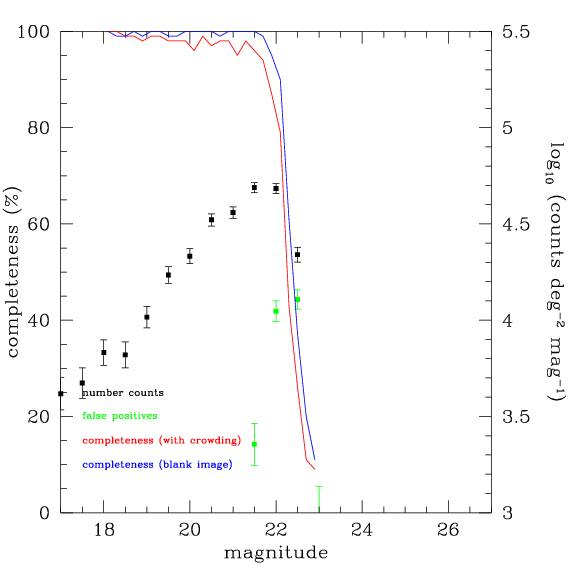 Profondeur de l'image empilée GW001.000.492-15.061.K