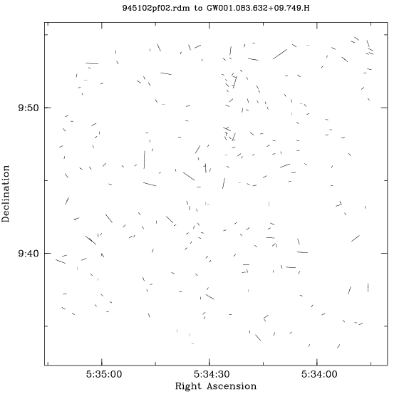 Résidus astrometriques: décalages terribles, bonne example